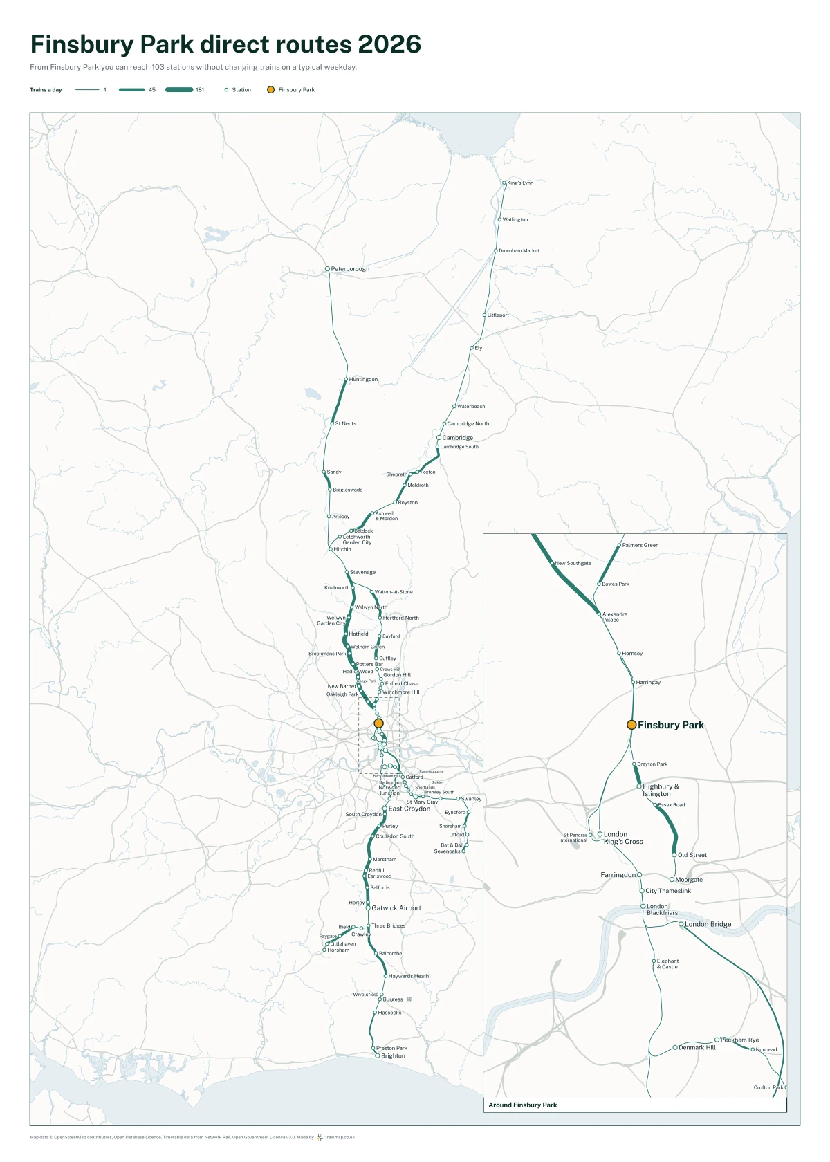 Finsbury Park direct routes 2026: a map of every station you can reach from Finsbury Park without changing trains, the lines thicker where more trains run