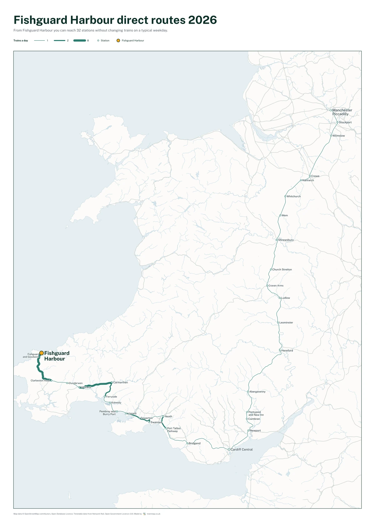 Fishguard Harbour direct routes 2026: a map of every station you can reach from Fishguard Harbour without changing trains, the lines thicker where more trains run