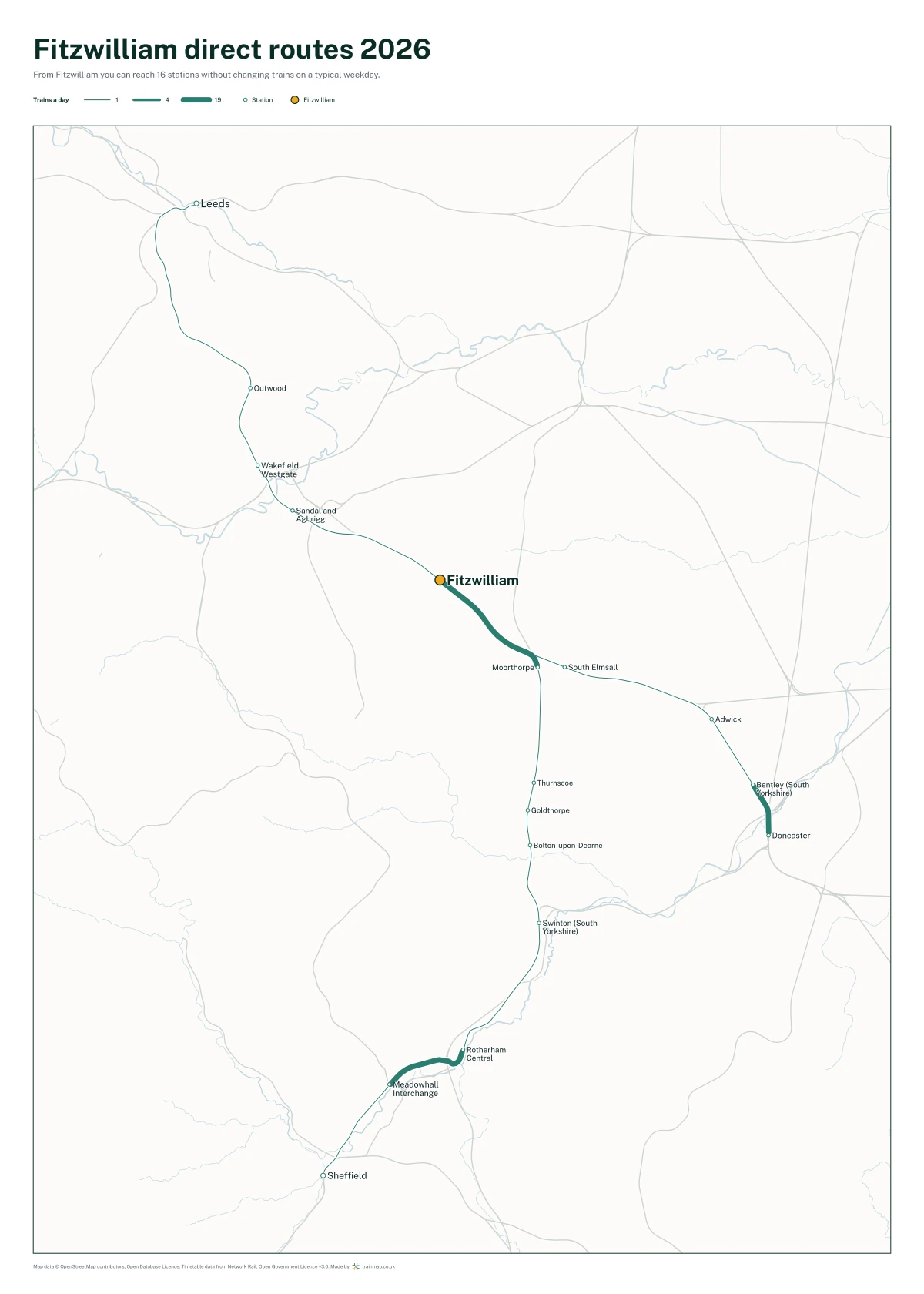 Fitzwilliam direct routes 2026: a map of every station you can reach from Fitzwilliam without changing trains, the lines thicker where more trains run