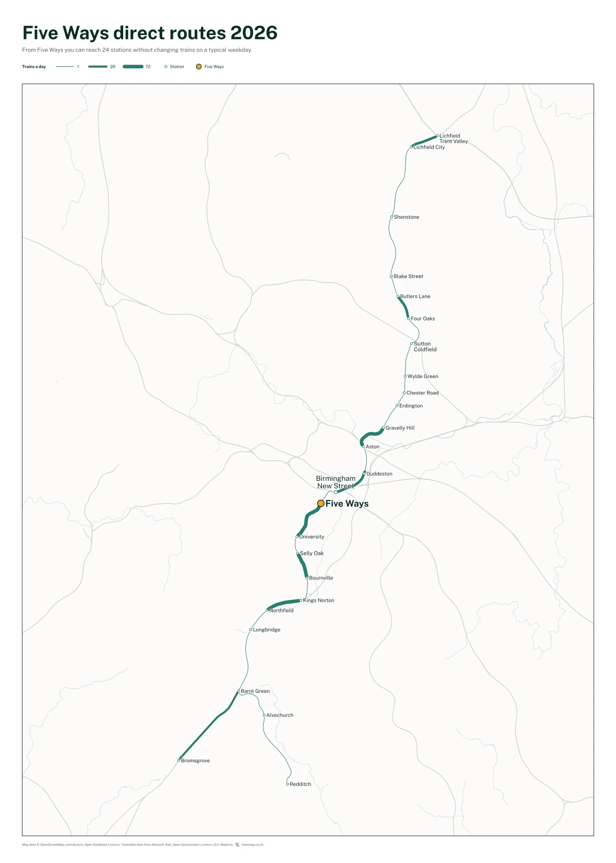 Five Ways direct routes 2026: a map of every station you can reach from Five Ways without changing trains, the lines thicker where more trains run