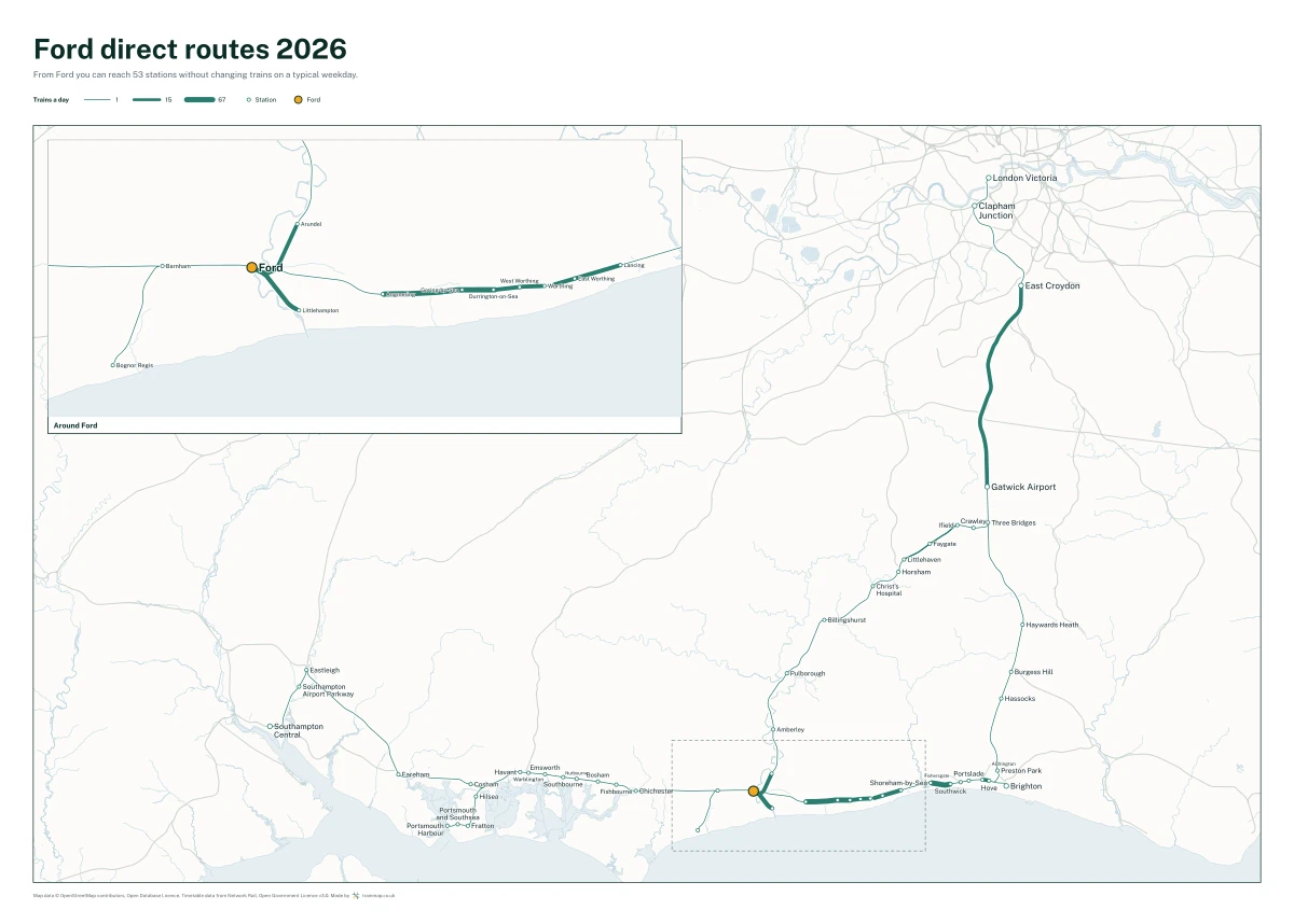 Ford direct routes 2026: a map of every station you can reach from Ford without changing trains, the lines thicker where more trains run
