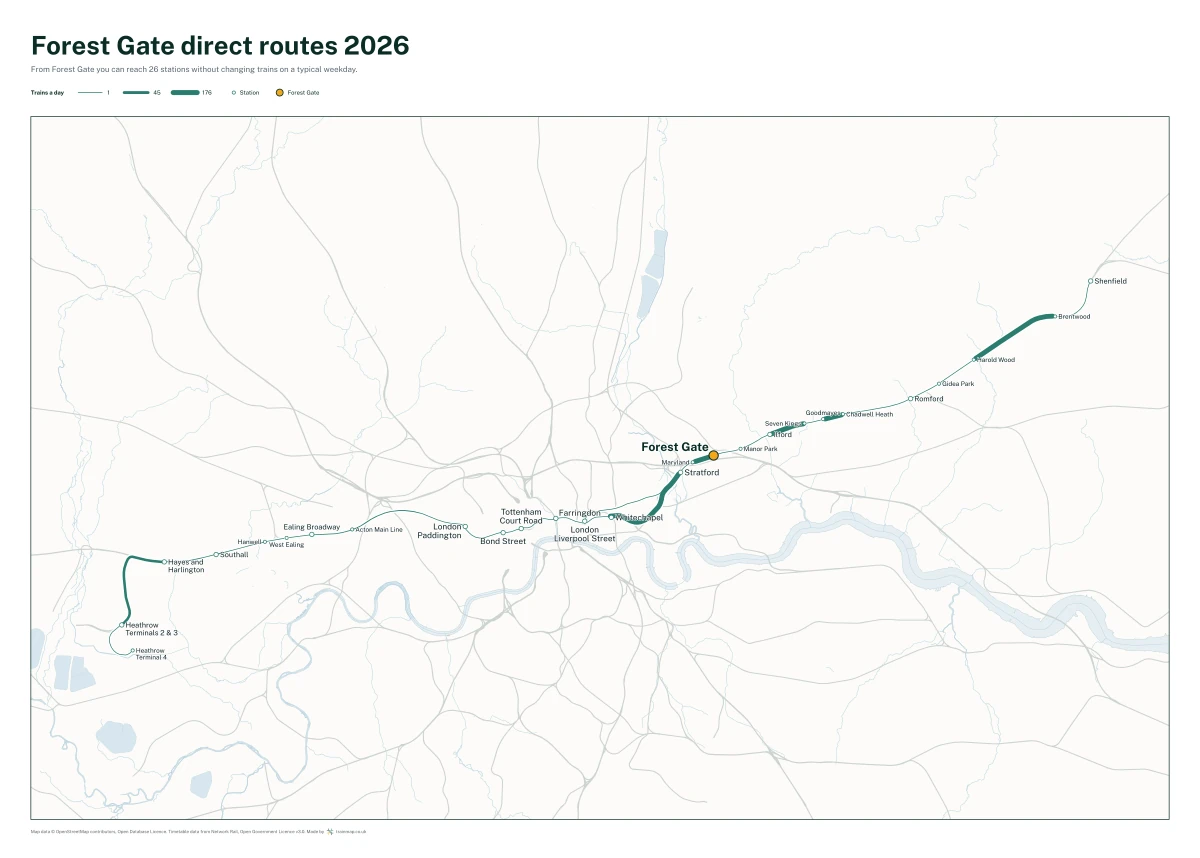 Forest Gate direct routes 2026: a map of every station you can reach from Forest Gate without changing trains, the lines thicker where more trains run