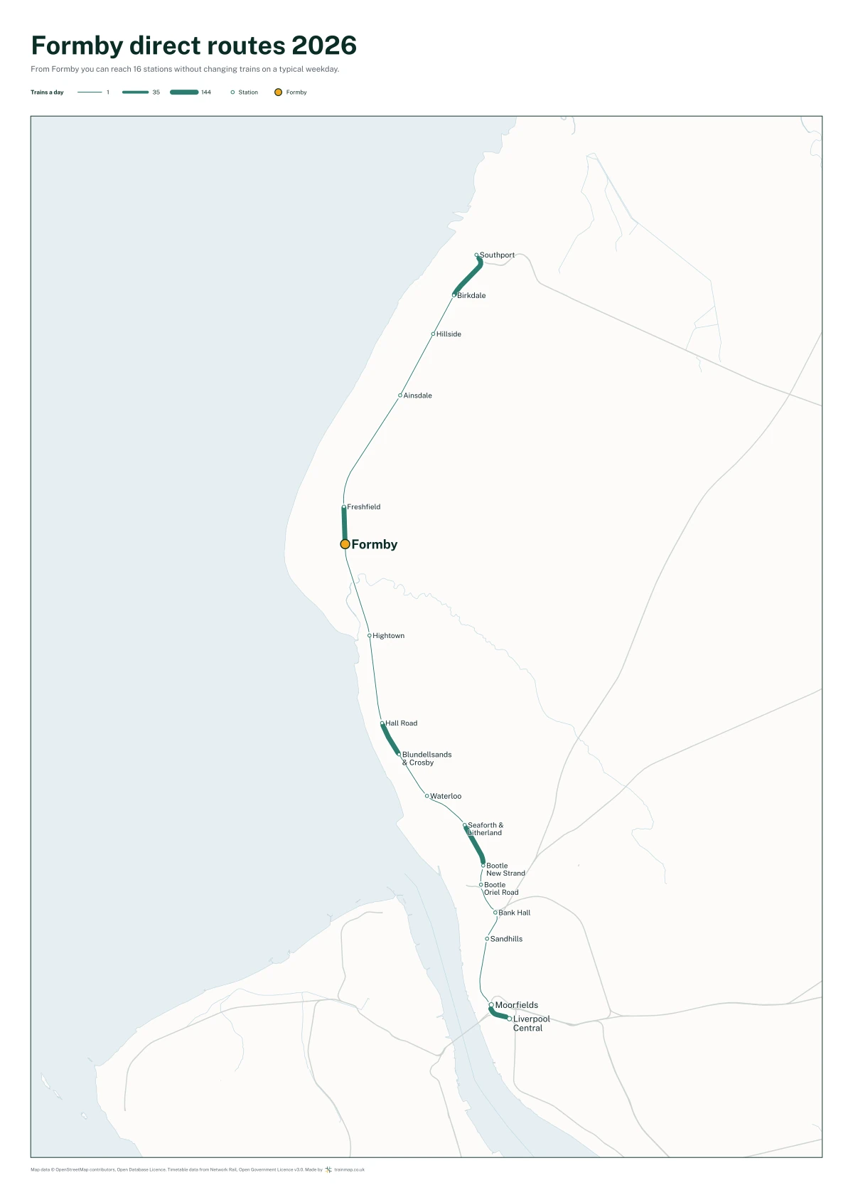 Formby direct routes 2026: a map of every station you can reach from Formby without changing trains, the lines thicker where more trains run
