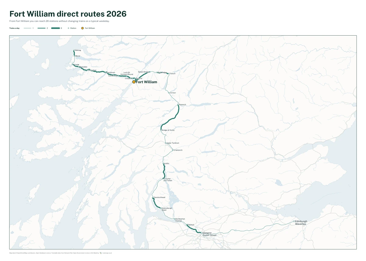 Fort William direct routes 2026: a map of every station you can reach from Fort William without changing trains, the lines thicker where more trains run