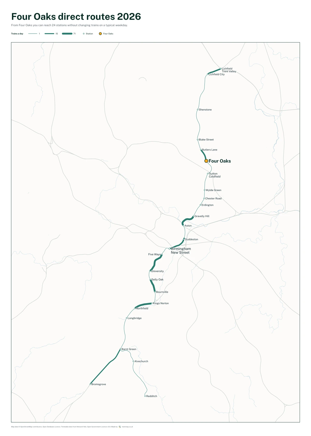 Four Oaks direct routes 2026: a map of every station you can reach from Four Oaks without changing trains, the lines thicker where more trains run