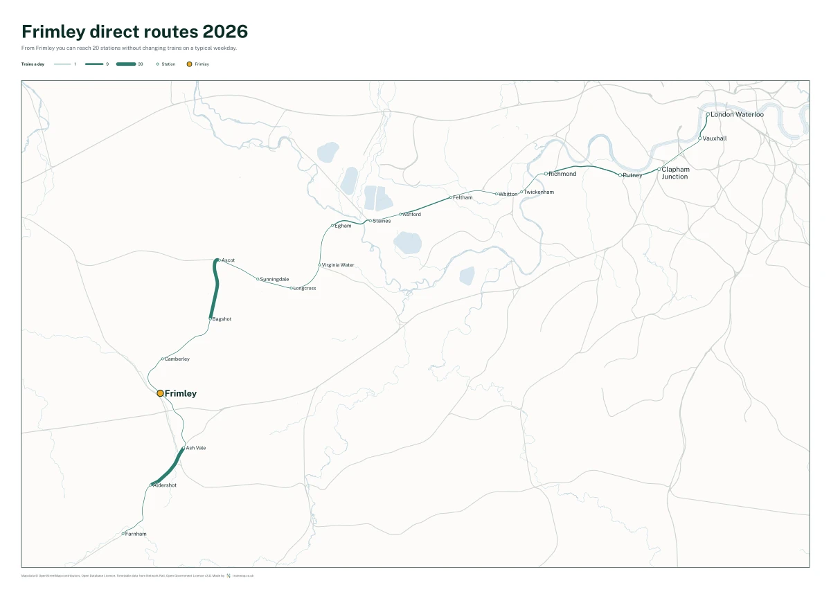 Frimley direct routes 2026: a map of every station you can reach from Frimley without changing trains, the lines thicker where more trains run