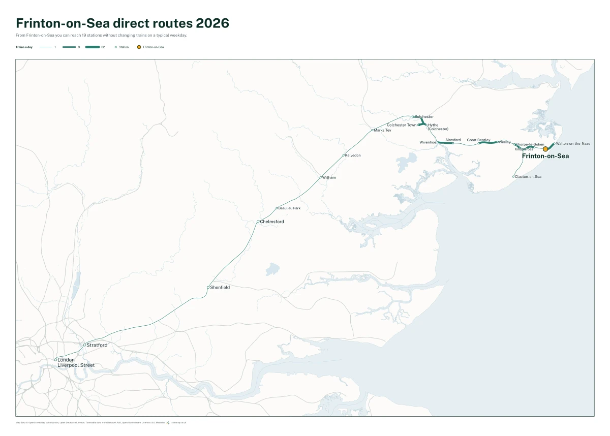 Frinton-on-Sea direct routes 2026: a map of every station you can reach from Frinton-on-Sea without changing trains, the lines thicker where more trains run