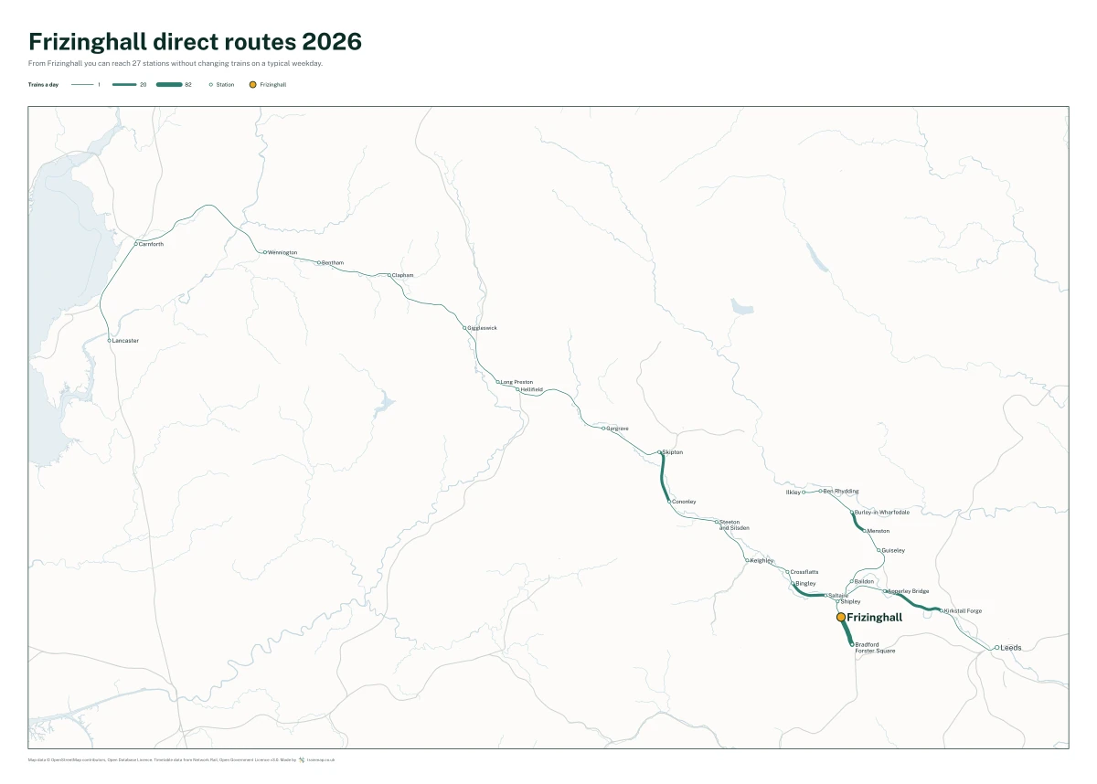 Frizinghall direct routes 2026: a map of every station you can reach from Frizinghall without changing trains, the lines thicker where more trains run