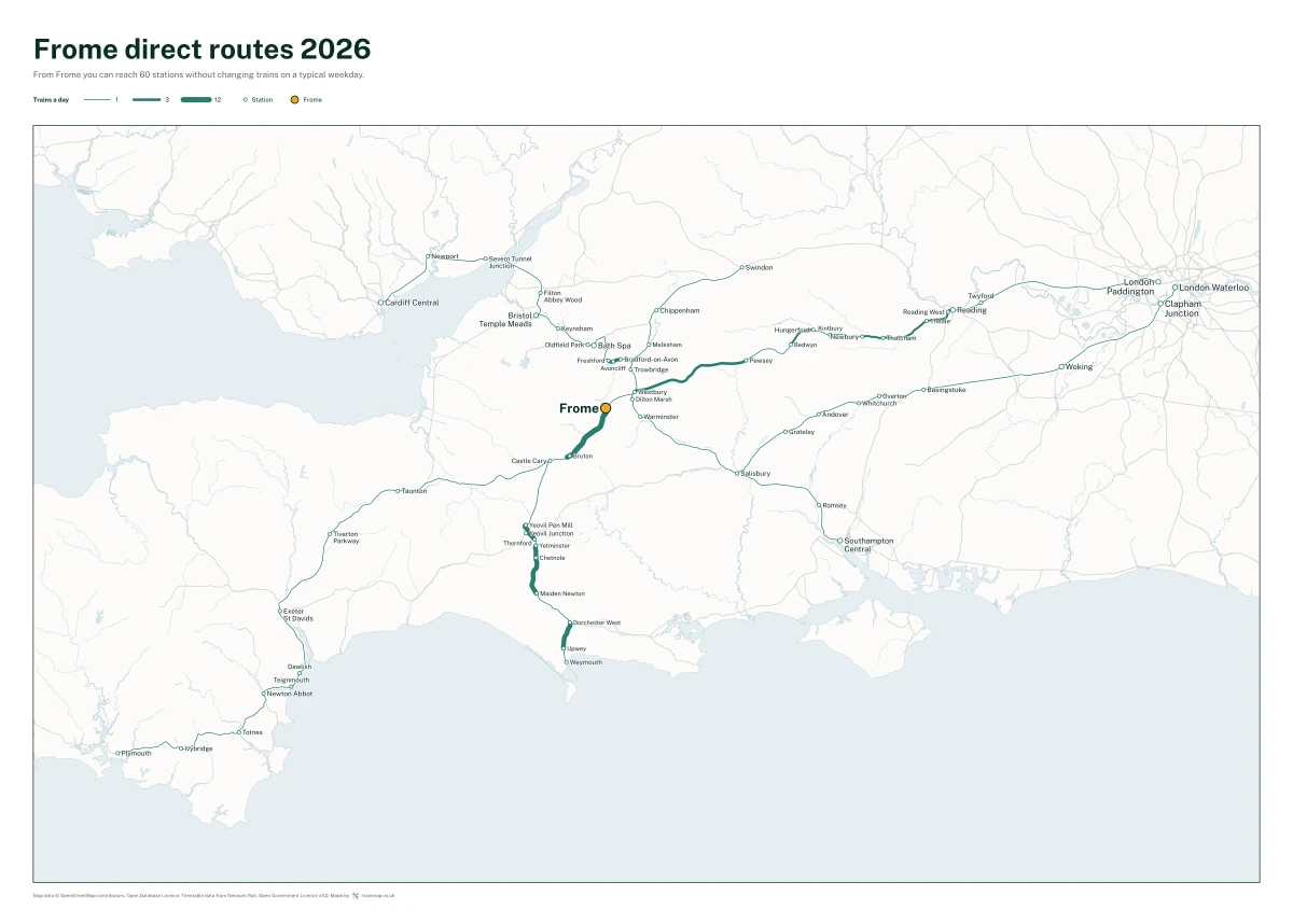 Frome direct routes 2026: a map of every station you can reach from Frome without changing trains, the lines thicker where more trains run