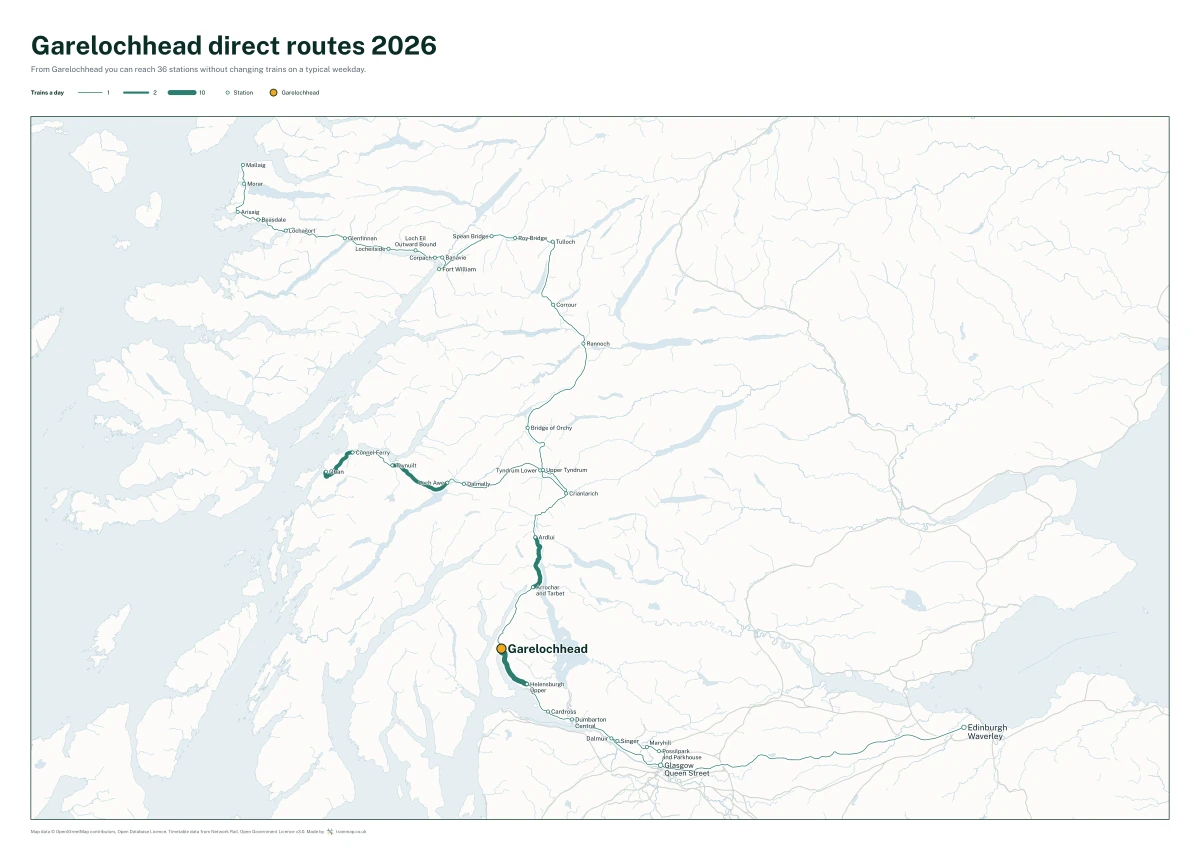 Garelochhead direct routes 2026: a map of every station you can reach from Garelochhead without changing trains, the lines thicker where more trains run