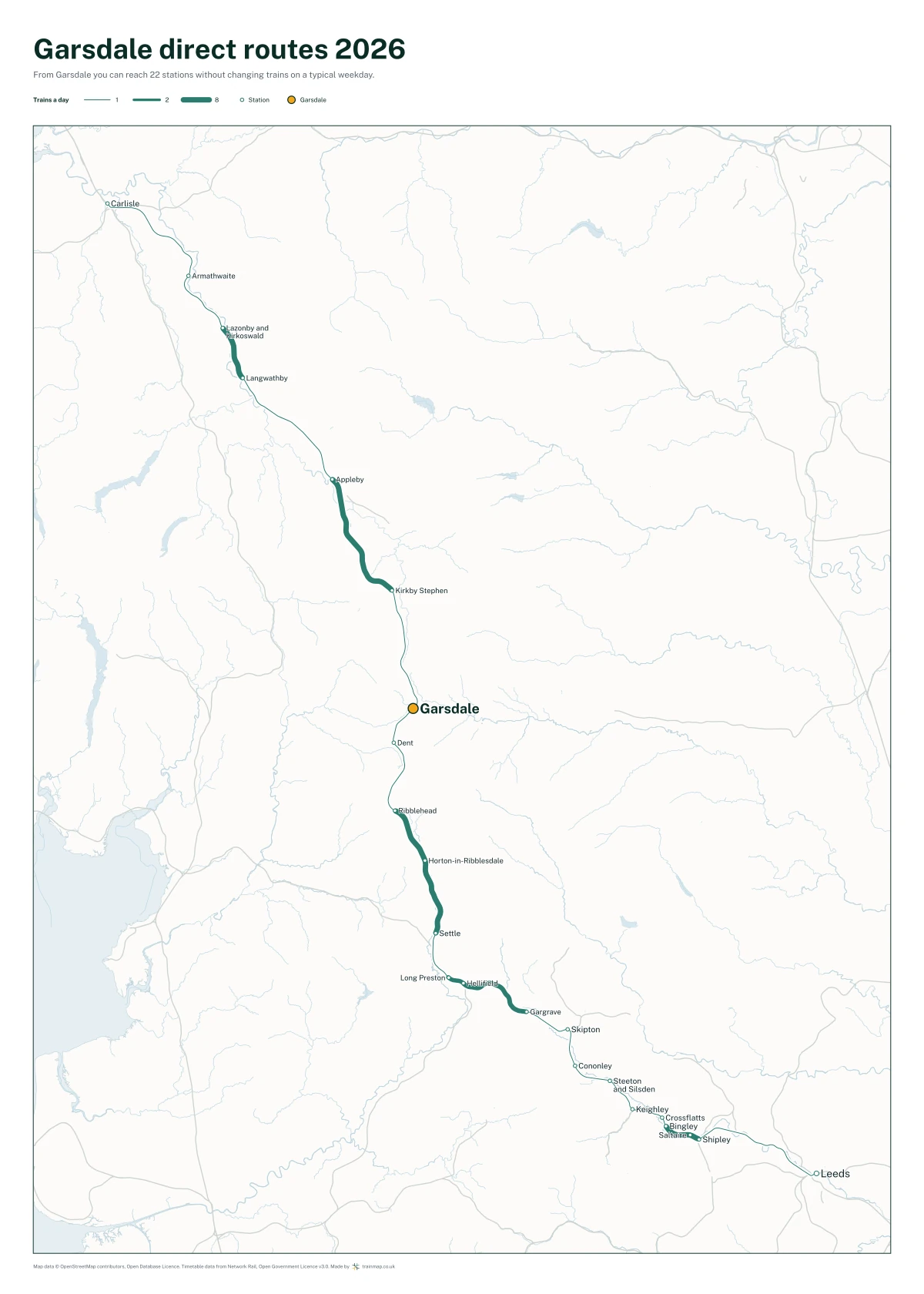 Garsdale direct routes 2026: a map of every station you can reach from Garsdale without changing trains, the lines thicker where more trains run