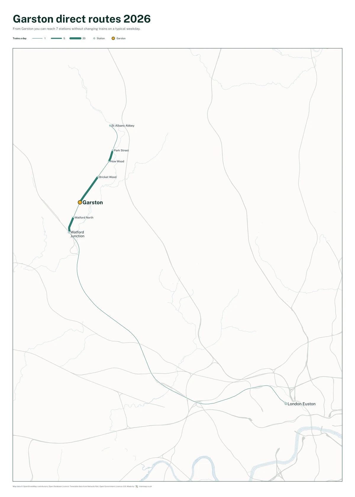 Garston direct routes 2026: a map of every station you can reach from Garston without changing trains, the lines thicker where more trains run