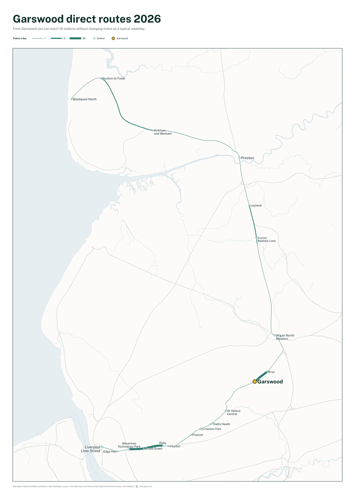 Garswood direct routes 2026: a map of every station you can reach from Garswood without changing trains, the lines thicker where more trains run