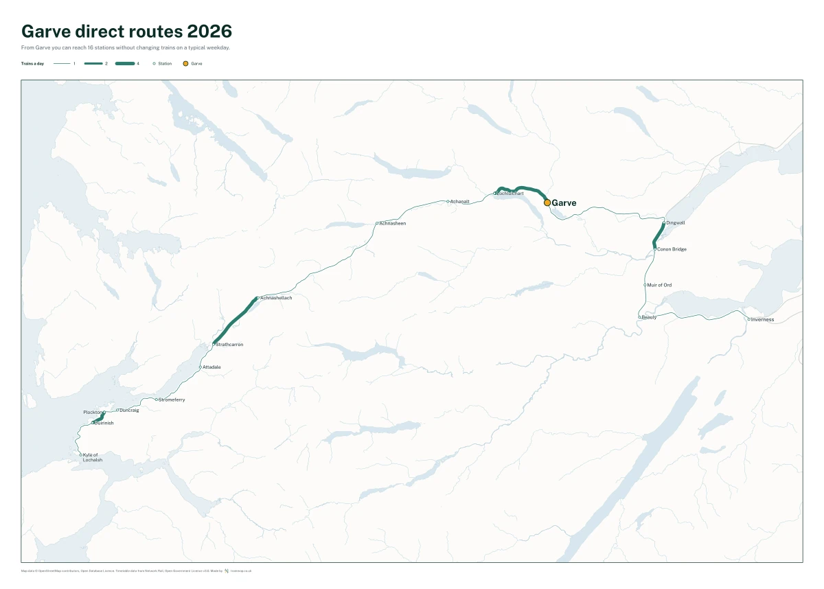 Garve direct routes 2026: a map of every station you can reach from Garve without changing trains, the lines thicker where more trains run