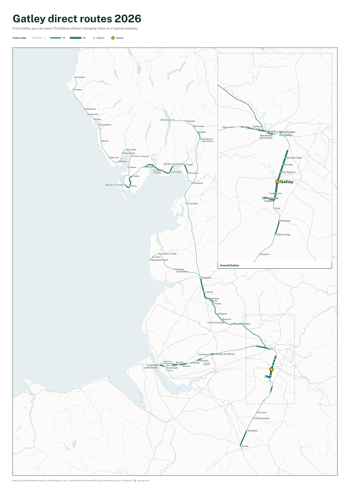Gatley direct routes 2026: a map of every station you can reach from Gatley without changing trains, the lines thicker where more trains run