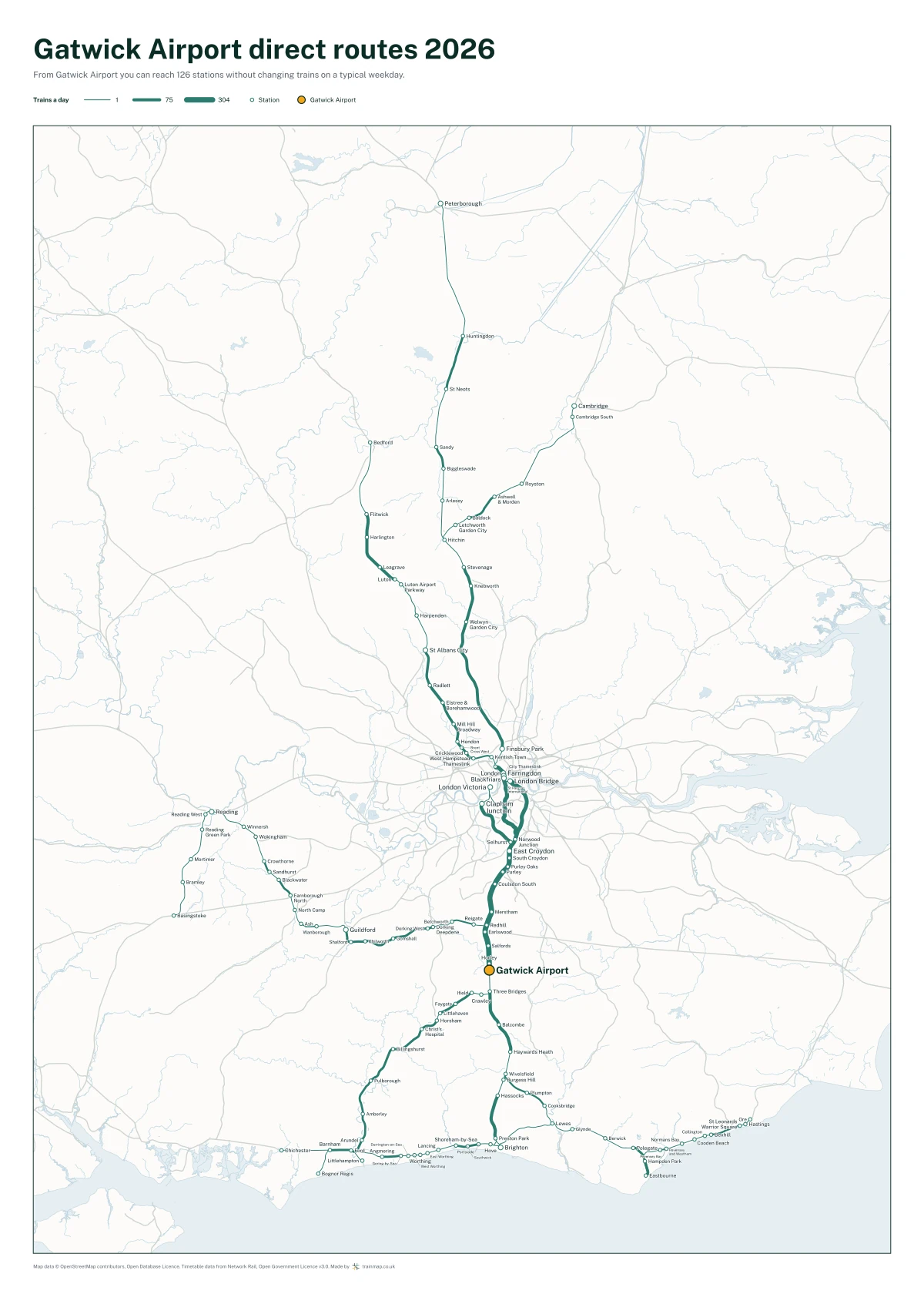 Gatwick Airport direct routes 2026: a map of every station you can reach from Gatwick Airport without changing trains, the lines thicker where more trains run