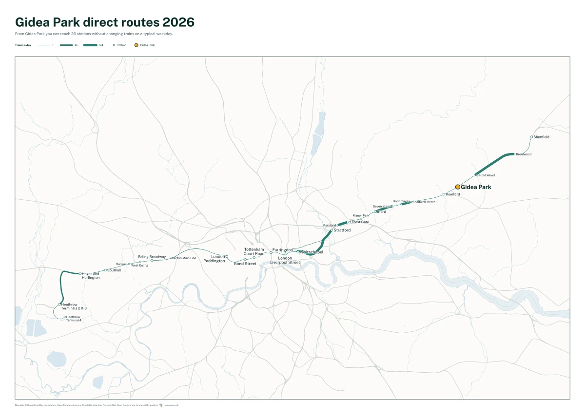 Gidea Park direct routes 2026: a map of every station you can reach from Gidea Park without changing trains, the lines thicker where more trains run