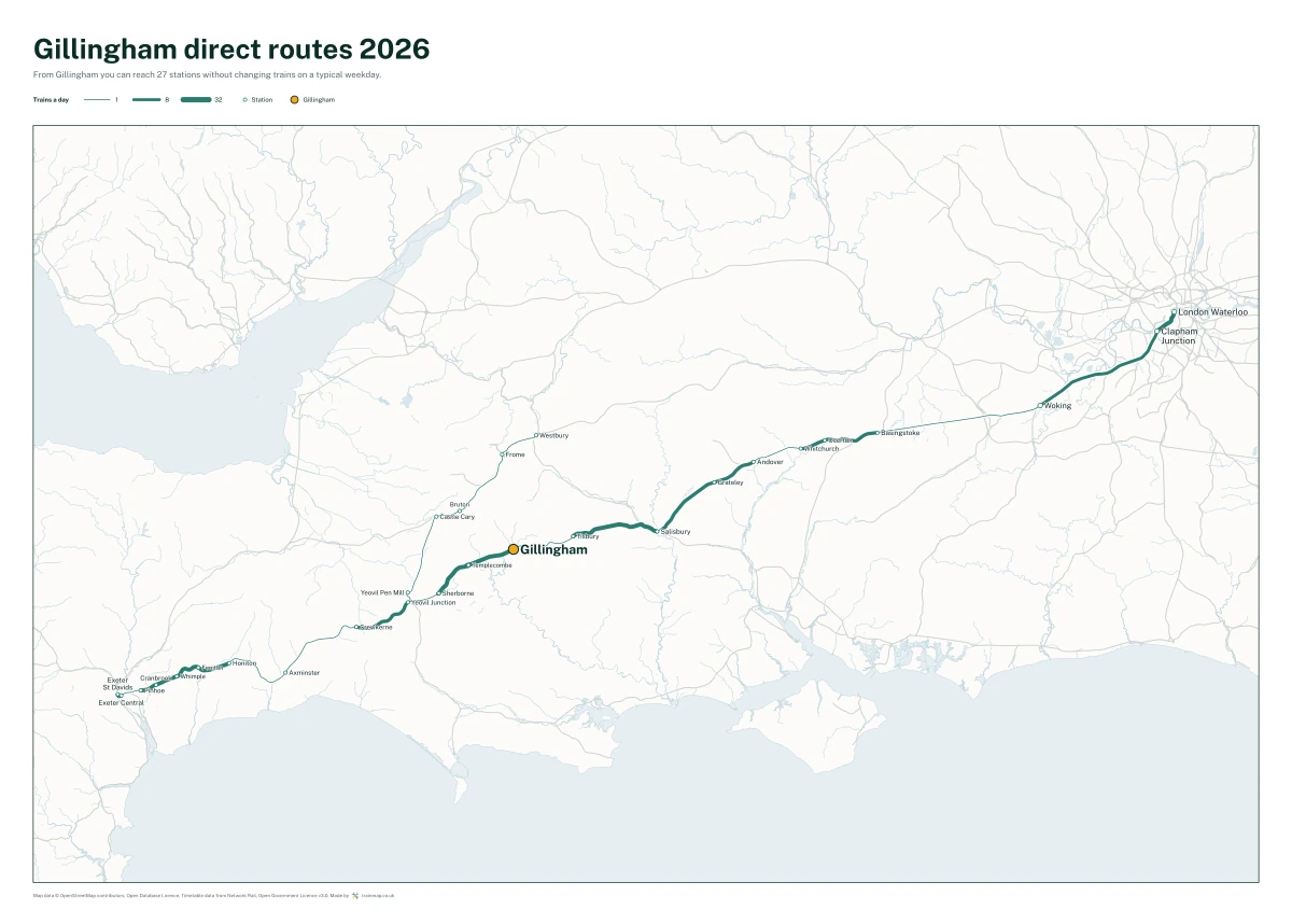 Gillingham (Dorset) direct routes 2026: a map of every station you can reach from Gillingham (Dorset) without changing trains, the lines thicker where more trains run