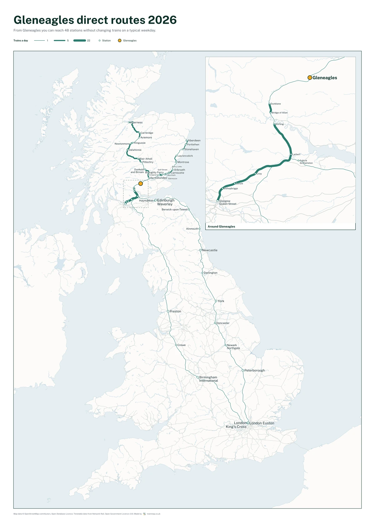 Gleneagles direct routes 2026: a map of every station you can reach from Gleneagles without changing trains, the lines thicker where more trains run