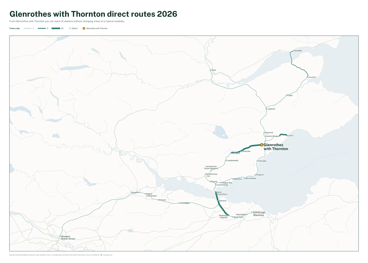 Glenrothes with Thornton direct routes 2026: a map of every station you can reach from Glenrothes with Thornton without changing trains, the lines thicker where more trains run