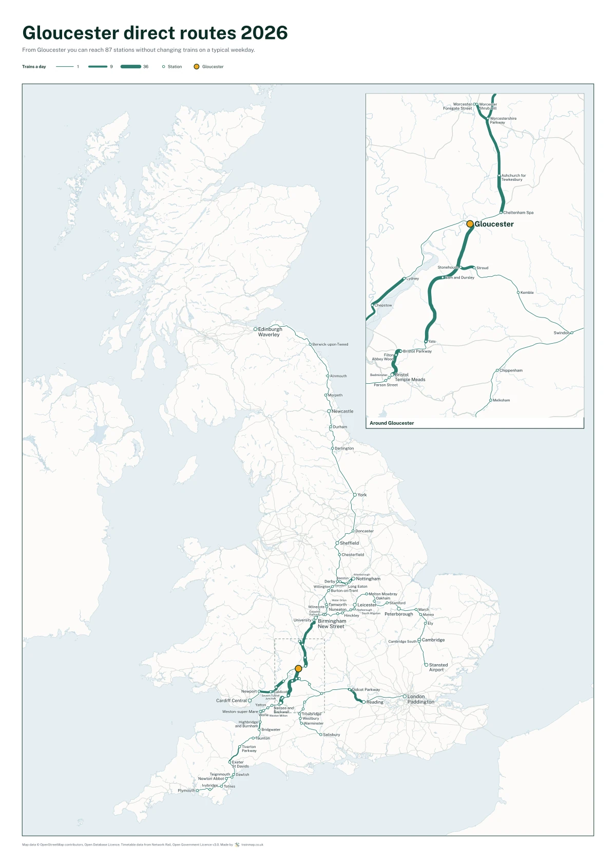 Gloucester direct routes 2026: a map of every station you can reach from Gloucester without changing trains, the lines thicker where more trains run