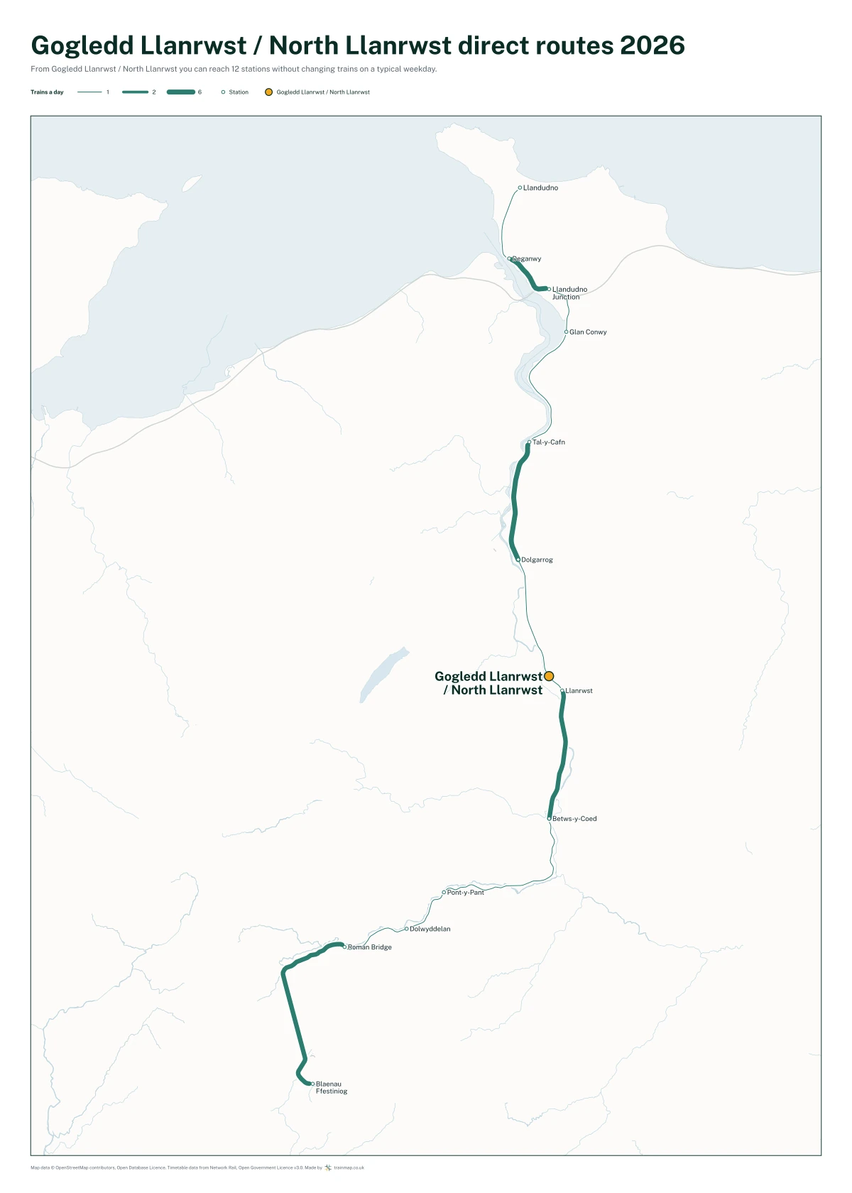 Gogledd Llanrwst / North Llanrwst direct routes 2026: a map of every station you can reach from Gogledd Llanrwst / North Llanrwst without changing trains, the lines thicker where more trains run