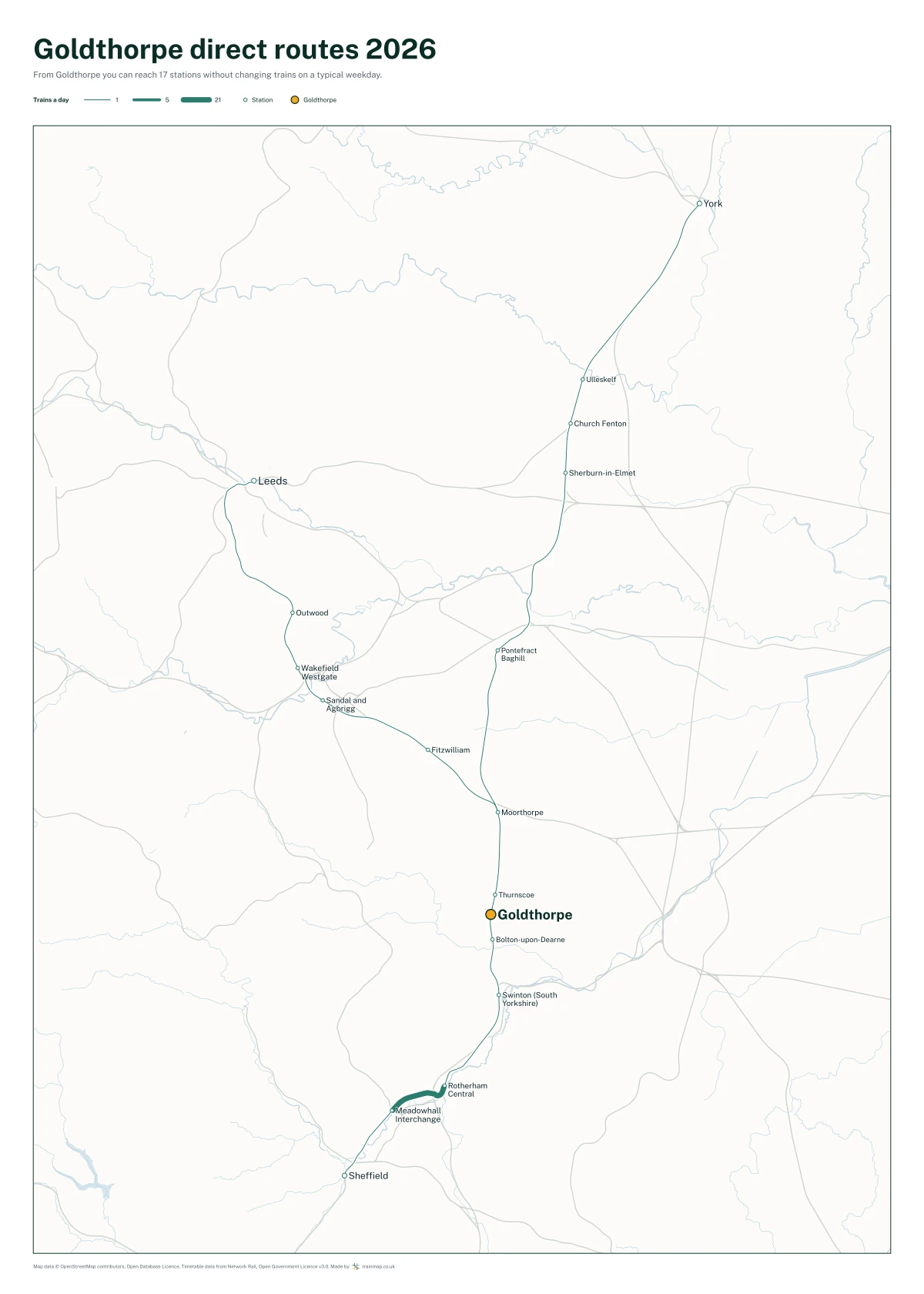Goldthorpe direct routes 2026: a map of every station you can reach from Goldthorpe without changing trains, the lines thicker where more trains run