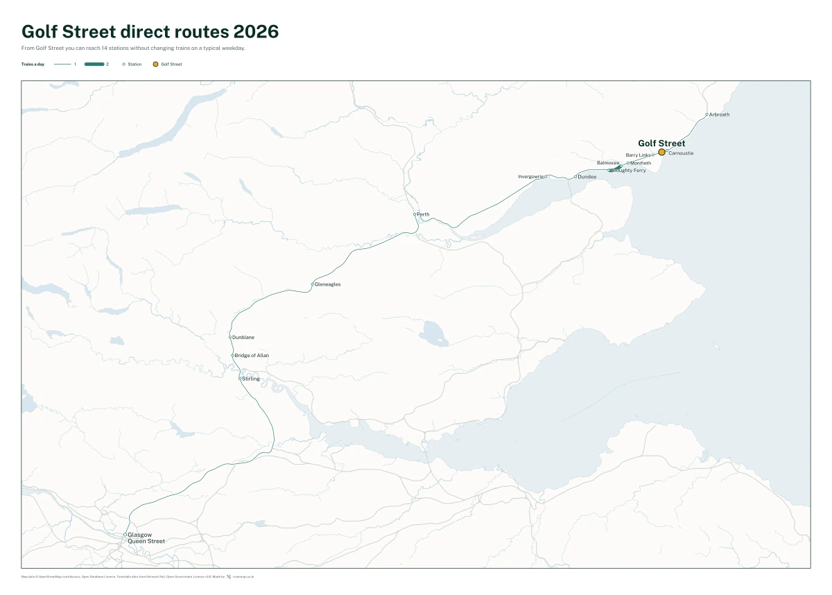 Golf Street direct routes 2026: a map of every station you can reach from Golf Street without changing trains, the lines thicker where more trains run