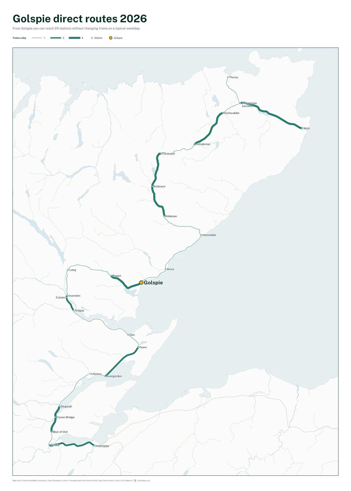 Golspie direct routes 2026: a map of every station you can reach from Golspie without changing trains, the lines thicker where more trains run