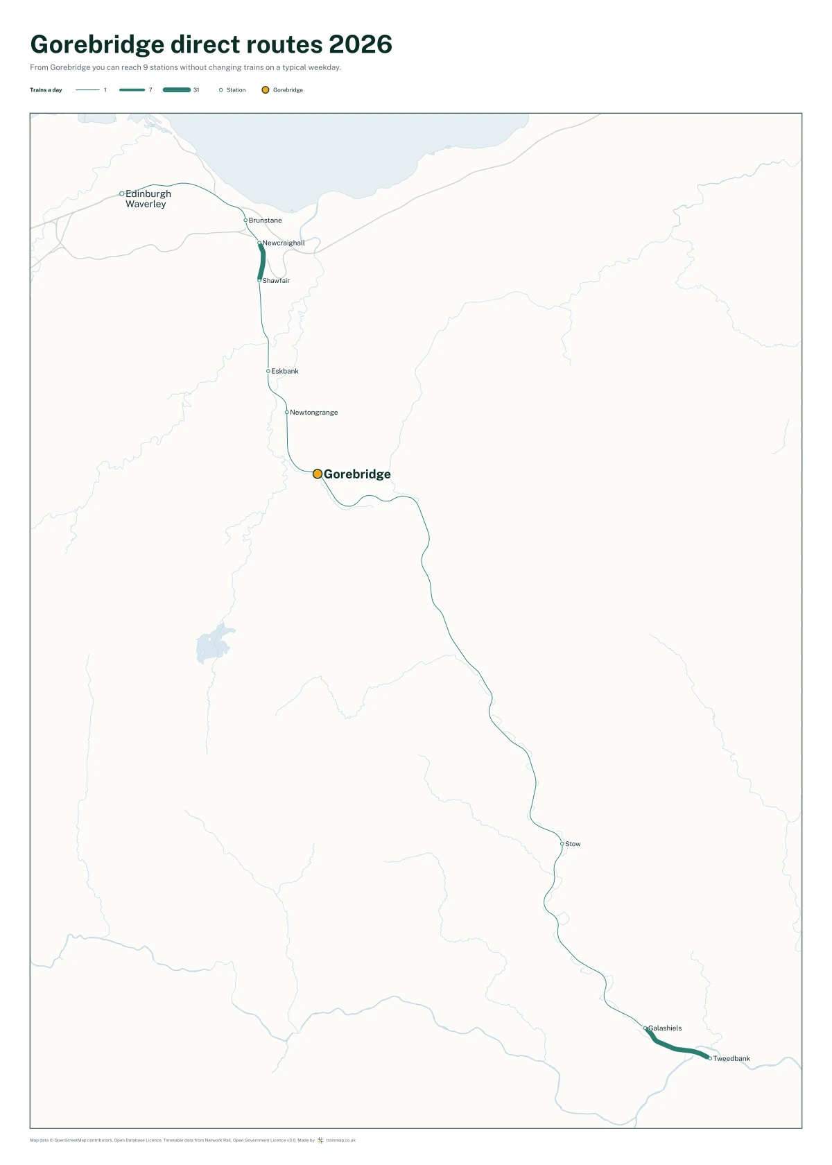 Gorebridge direct routes 2026: a map of every station you can reach from Gorebridge without changing trains, the lines thicker where more trains run