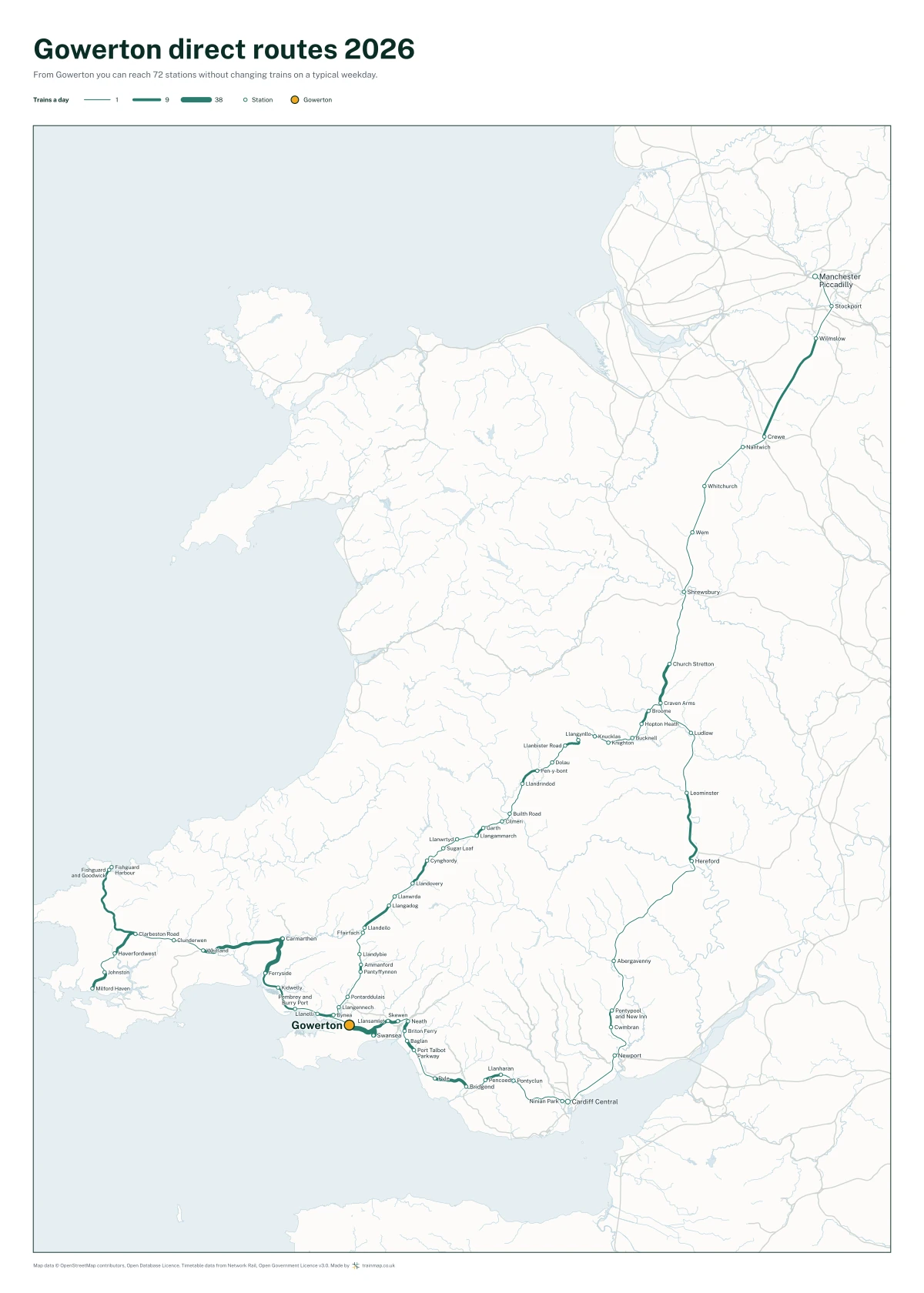 Gowerton direct routes 2026: a map of every station you can reach from Gowerton without changing trains, the lines thicker where more trains run