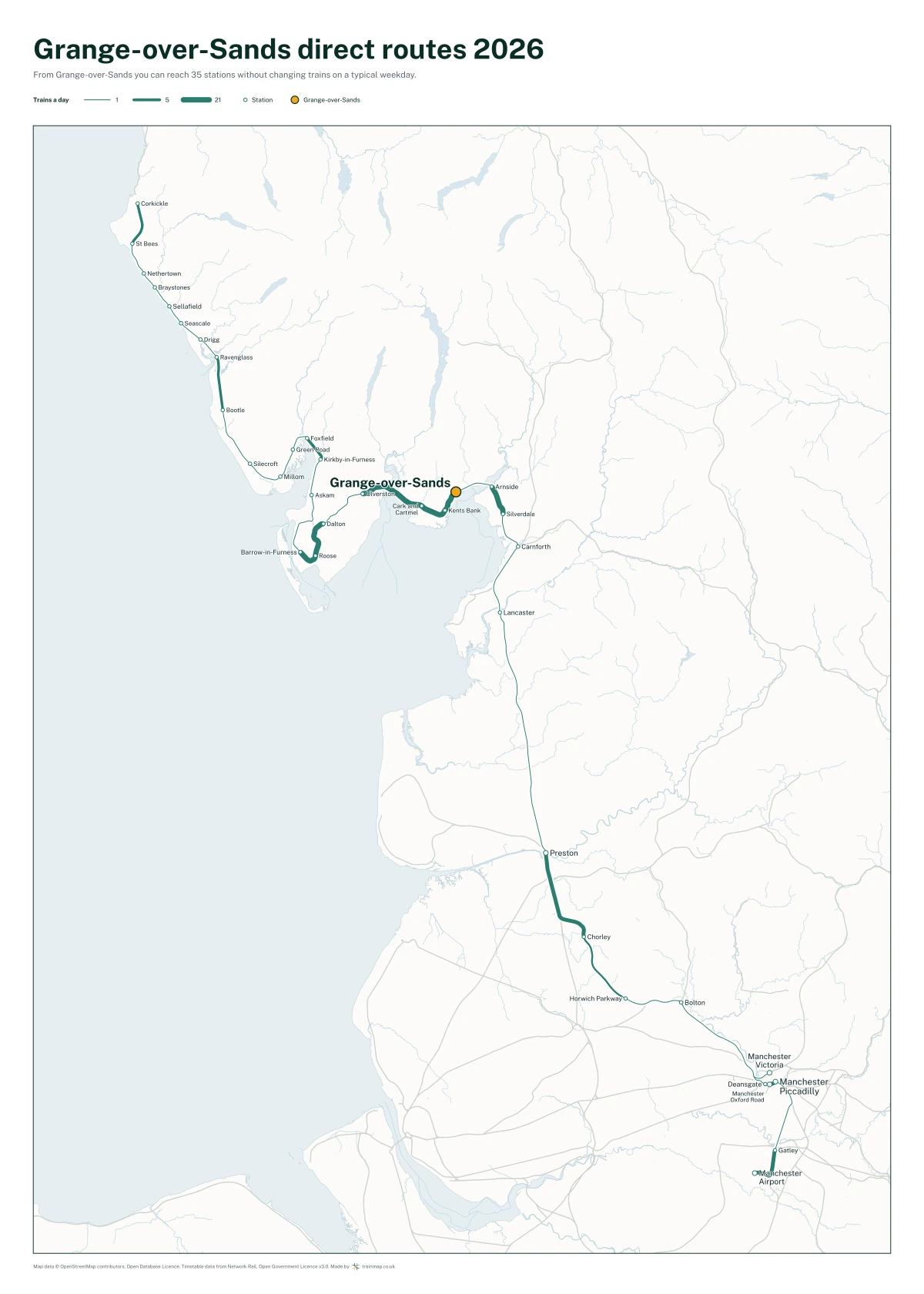 Grange-over-Sands direct routes 2026: a map of every station you can reach from Grange-over-Sands without changing trains, the lines thicker where more trains run