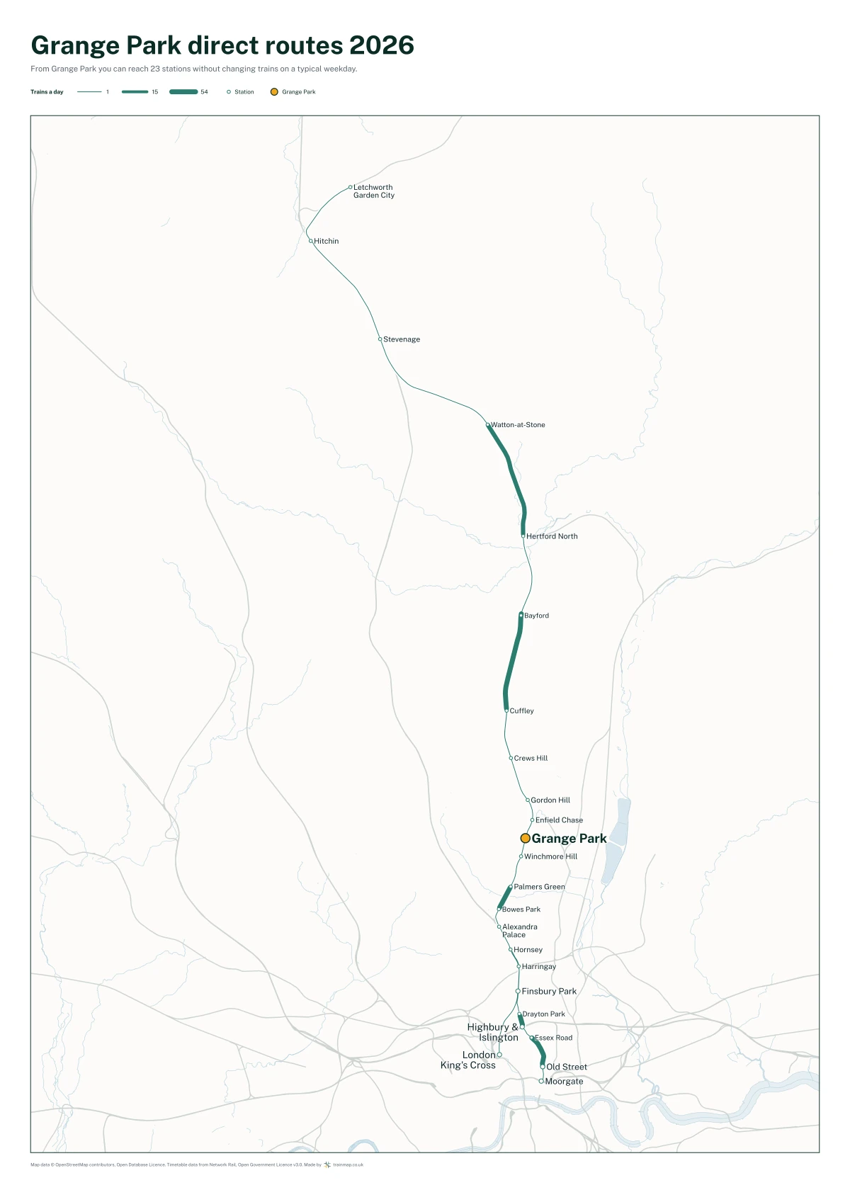 Grange Park direct routes 2026: a map of every station you can reach from Grange Park without changing trains, the lines thicker where more trains run