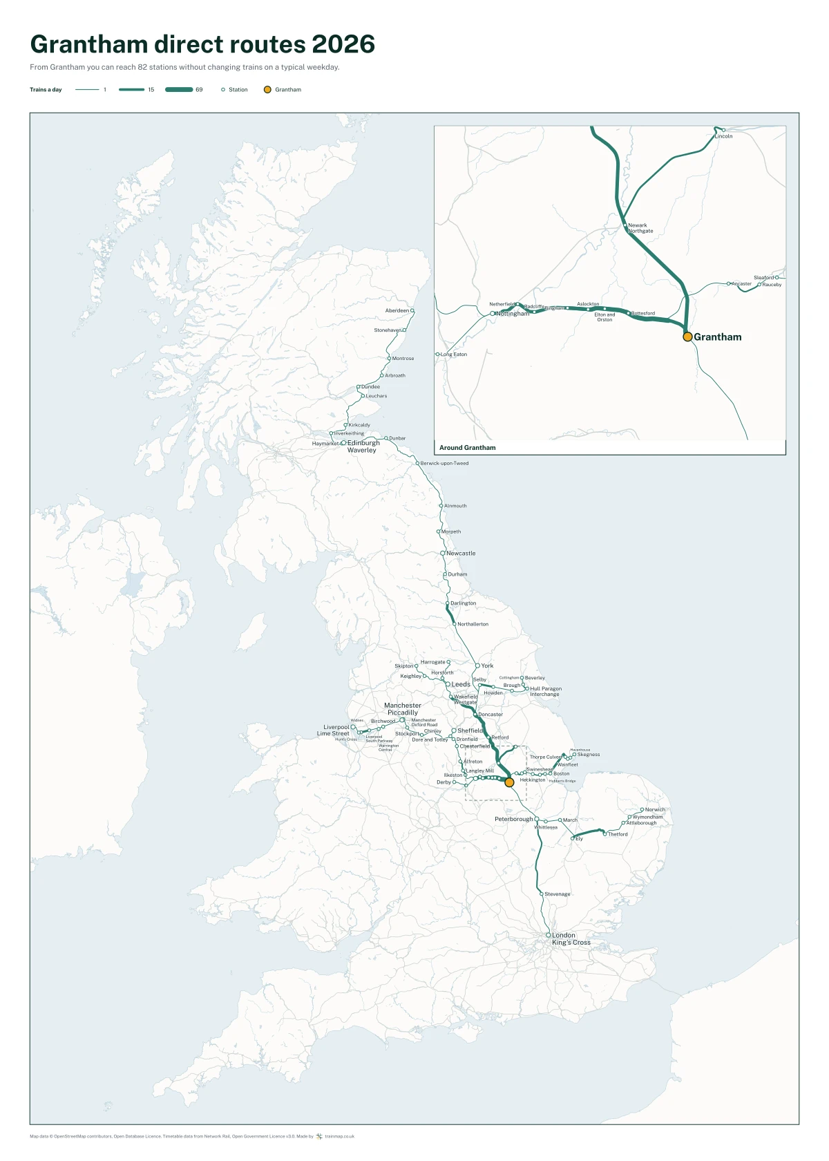 Grantham direct routes 2026: a map of every station you can reach from Grantham without changing trains, the lines thicker where more trains run