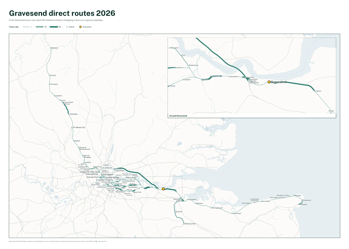Gravesend direct routes 2026: a map of every station you can reach from Gravesend without changing trains, the lines thicker where more trains run