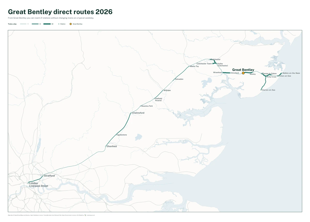 Great Bentley direct routes 2026: a map of every station you can reach from Great Bentley without changing trains, the lines thicker where more trains run