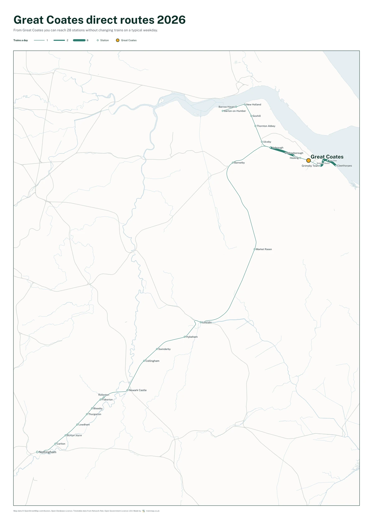 Great Coates direct routes 2026: a map of every station you can reach from Great Coates without changing trains, the lines thicker where more trains run