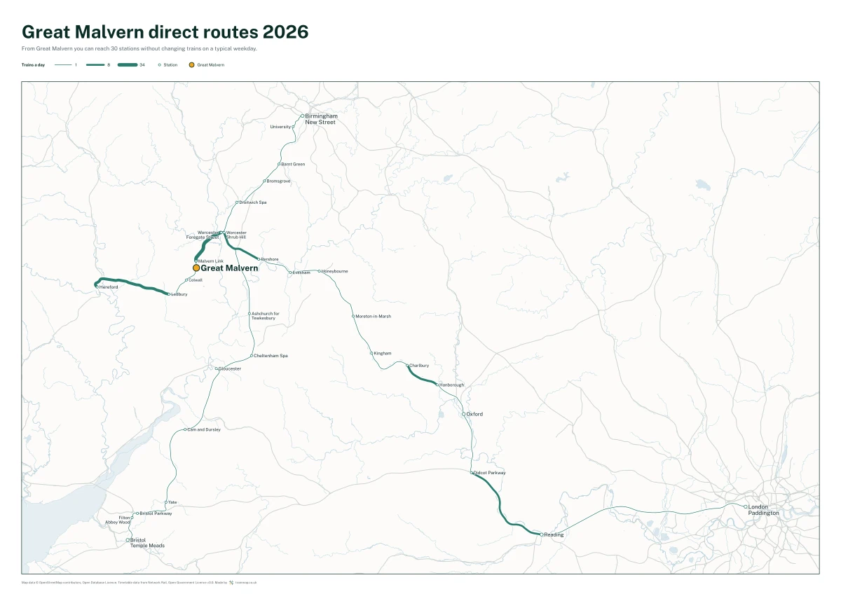 Great Malvern direct routes 2026: a map of every station you can reach from Great Malvern without changing trains, the lines thicker where more trains run