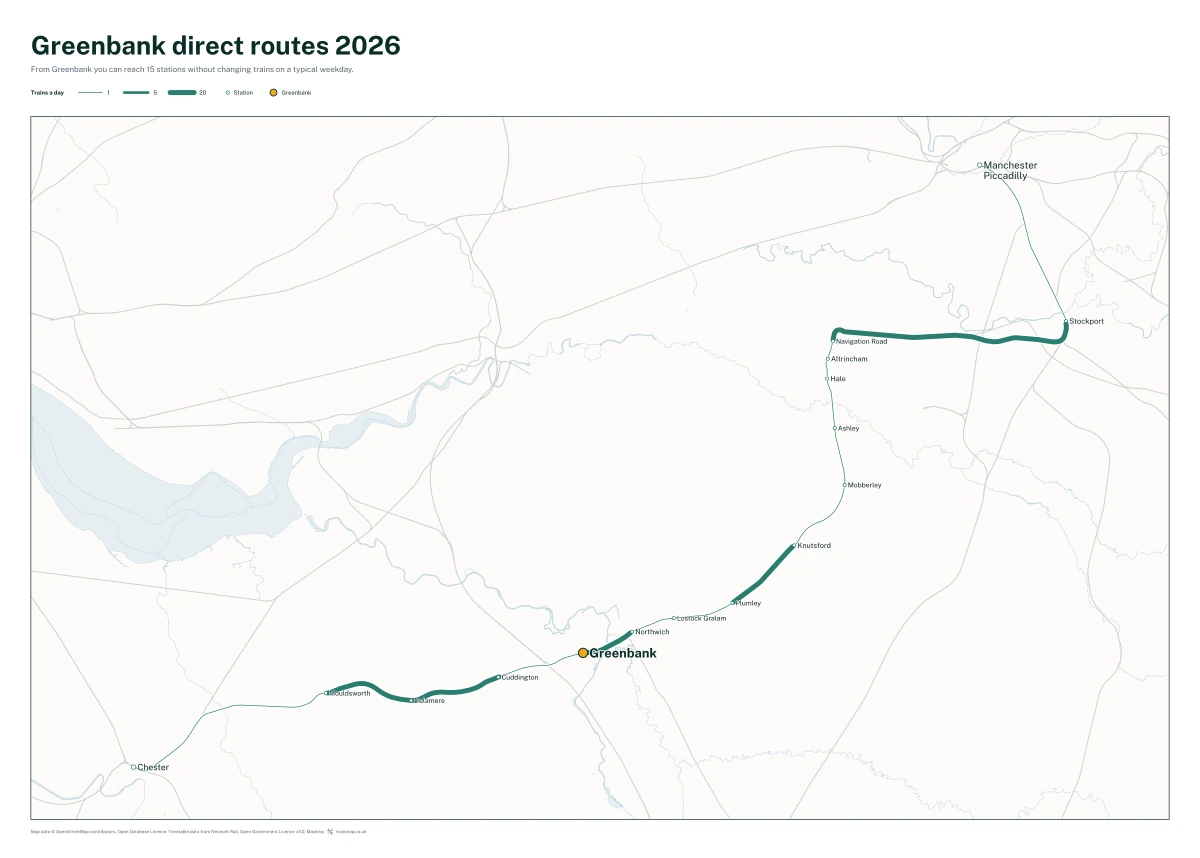 Greenbank direct routes 2026: a map of every station you can reach from Greenbank without changing trains, the lines thicker where more trains run