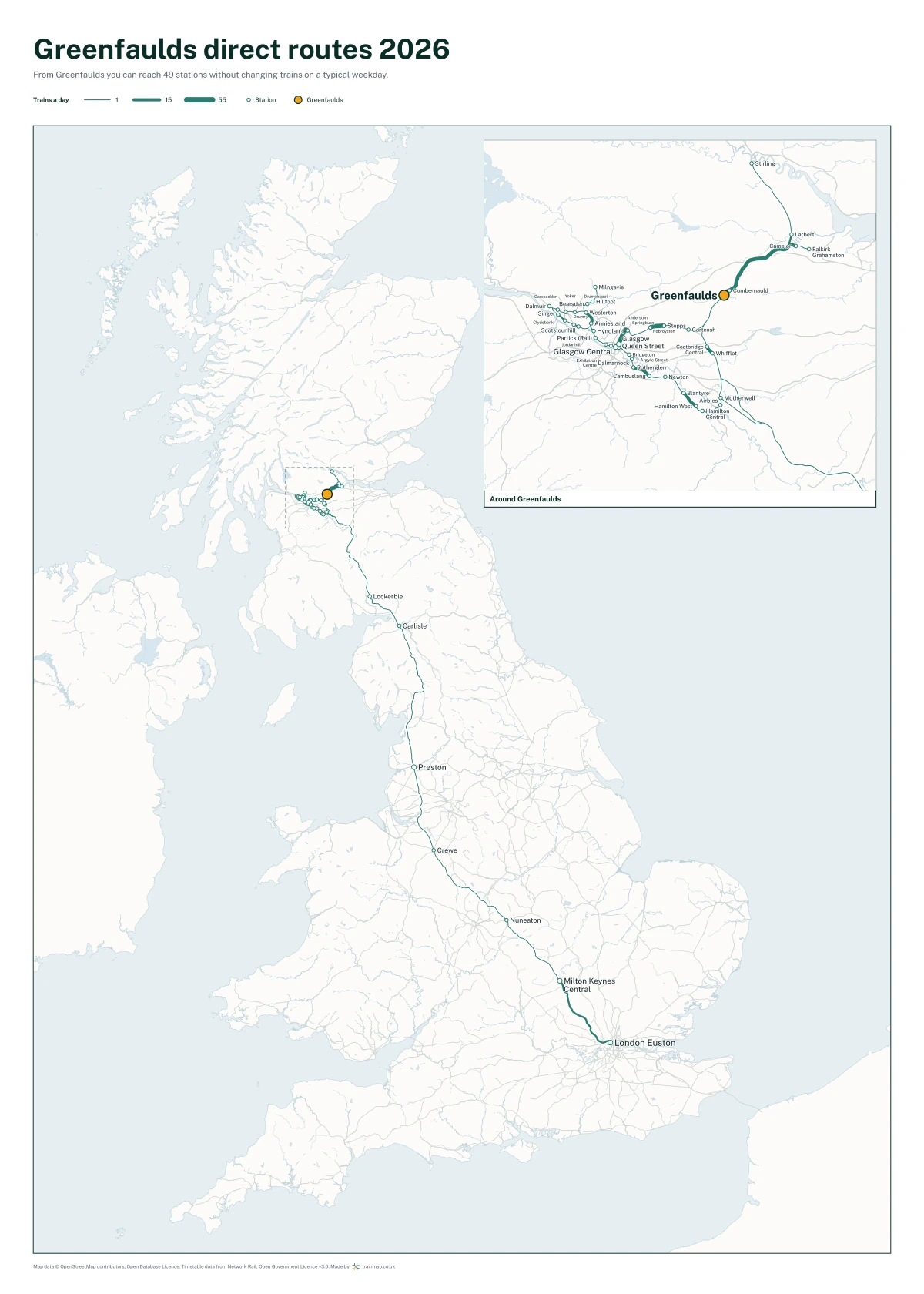 Greenfaulds direct routes 2026: a map of every station you can reach from Greenfaulds without changing trains, the lines thicker where more trains run