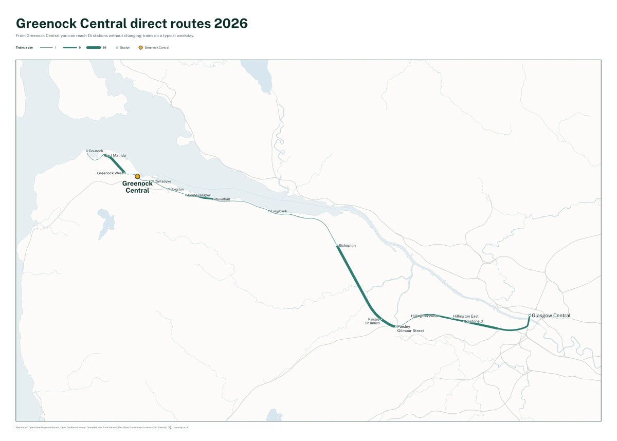 Greenock Central direct routes 2026: a map of every station you can reach from Greenock Central without changing trains, the lines thicker where more trains run