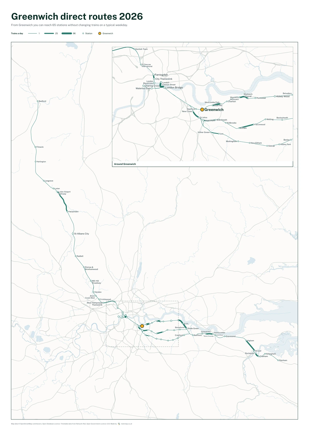 Greenwich direct routes 2026: a map of every station you can reach from Greenwich without changing trains, the lines thicker where more trains run