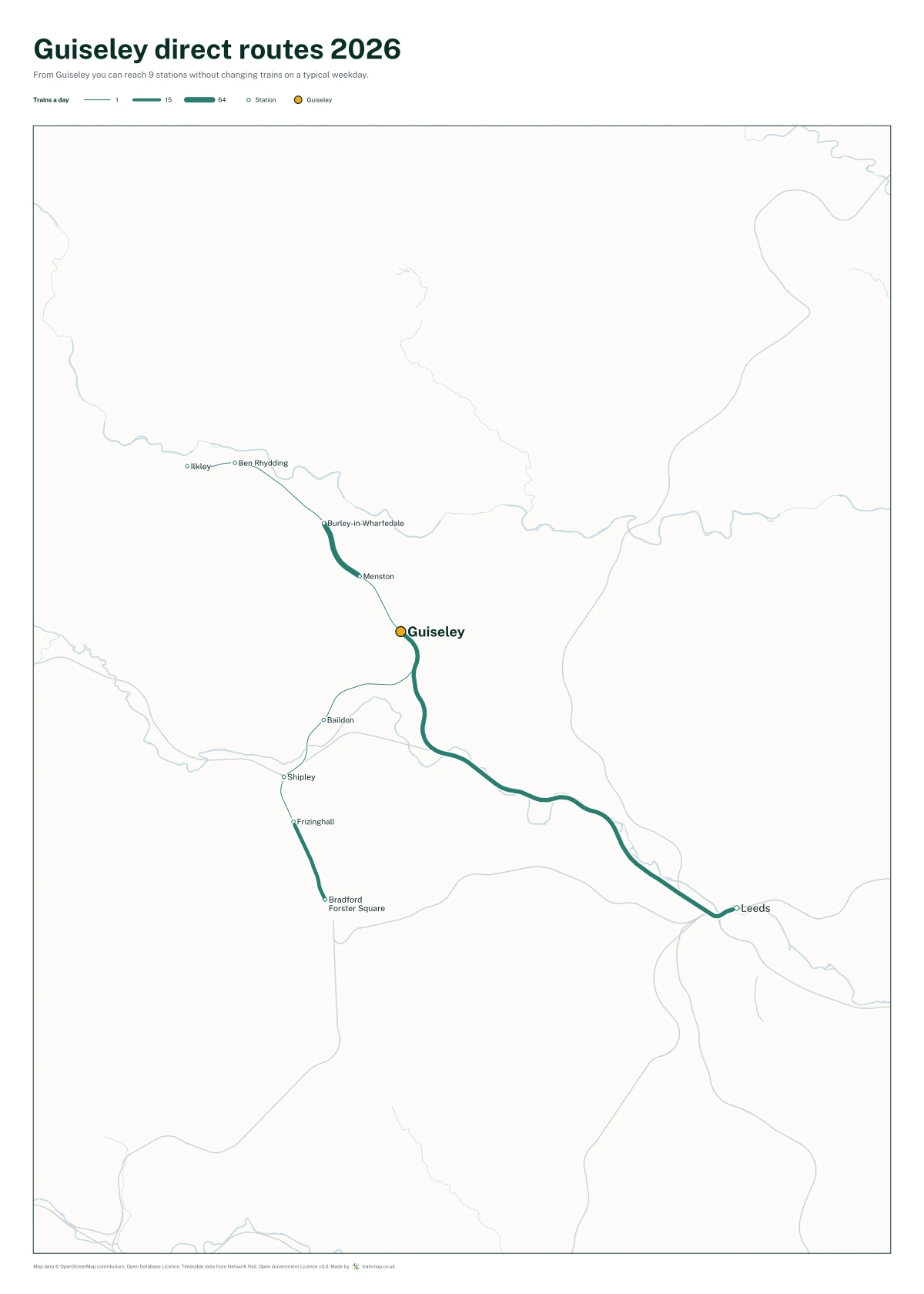 Guiseley direct routes 2026: a map of every station you can reach from Guiseley without changing trains, the lines thicker where more trains run