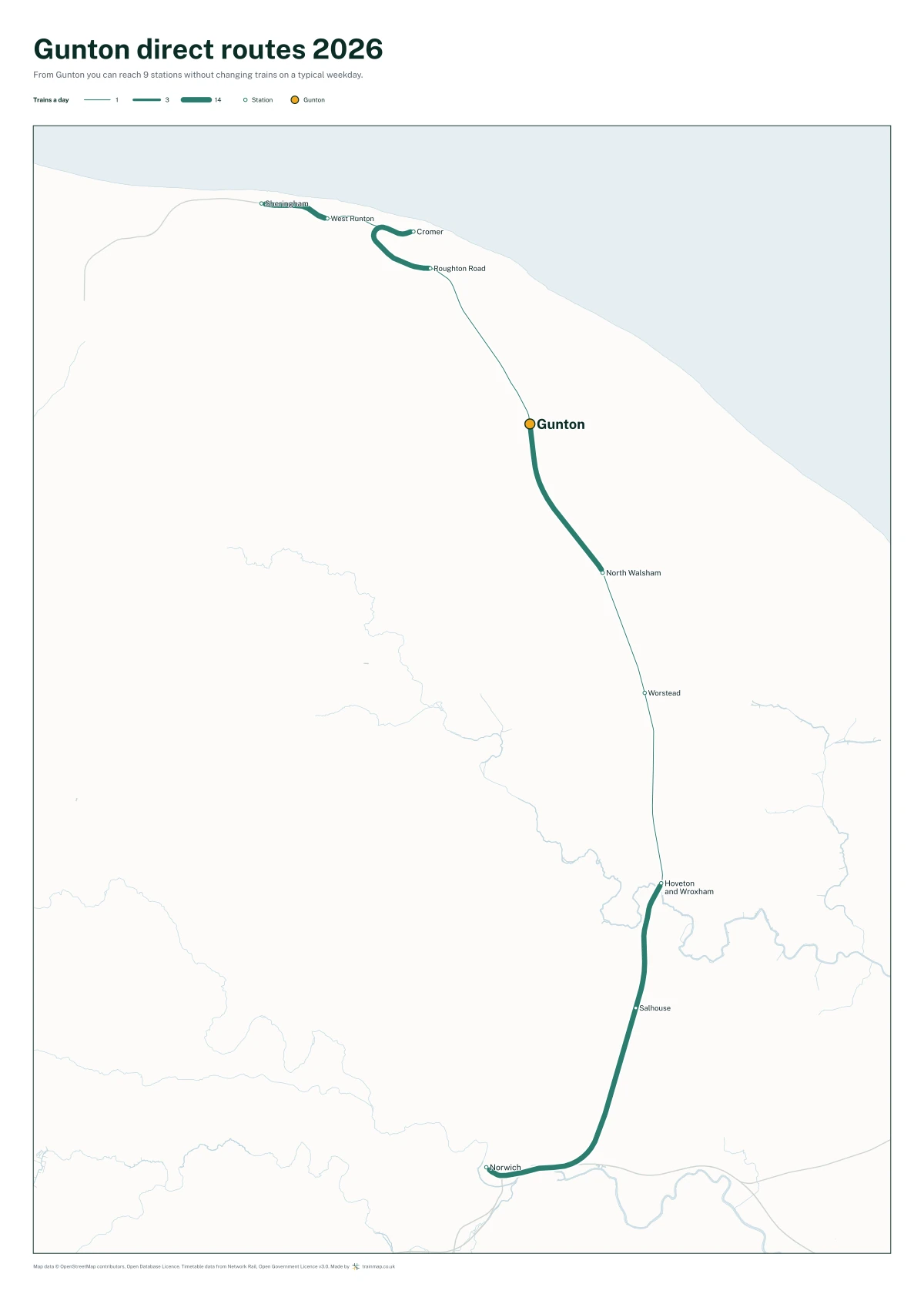 Gunton direct routes 2026: a map of every station you can reach from Gunton without changing trains, the lines thicker where more trains run