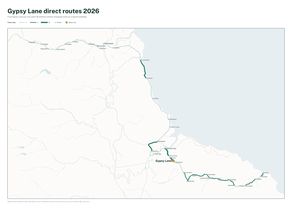 Gypsy Lane direct routes 2026: a map of every station you can reach from Gypsy Lane without changing trains, the lines thicker where more trains run