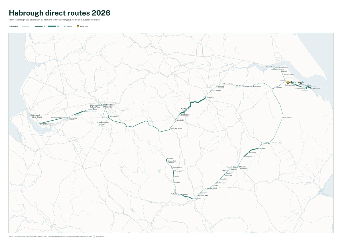 Habrough direct routes 2026: a map of every station you can reach from Habrough without changing trains, the lines thicker where more trains run