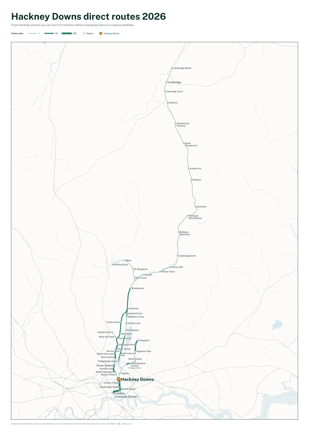 Hackney Downs direct routes 2026: a map of every station you can reach from Hackney Downs without changing trains, the lines thicker where more trains run