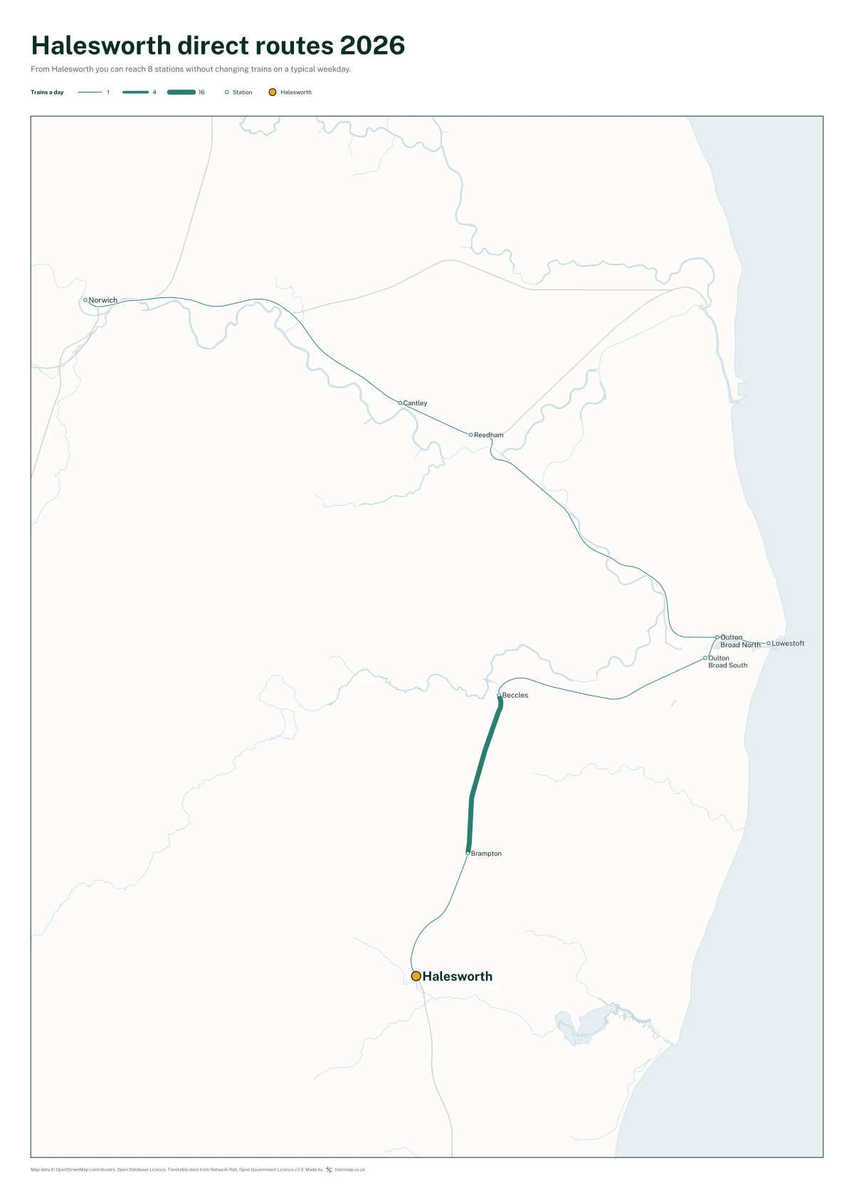 Halesworth direct routes 2026: a map of every station you can reach from Halesworth without changing trains, the lines thicker where more trains run