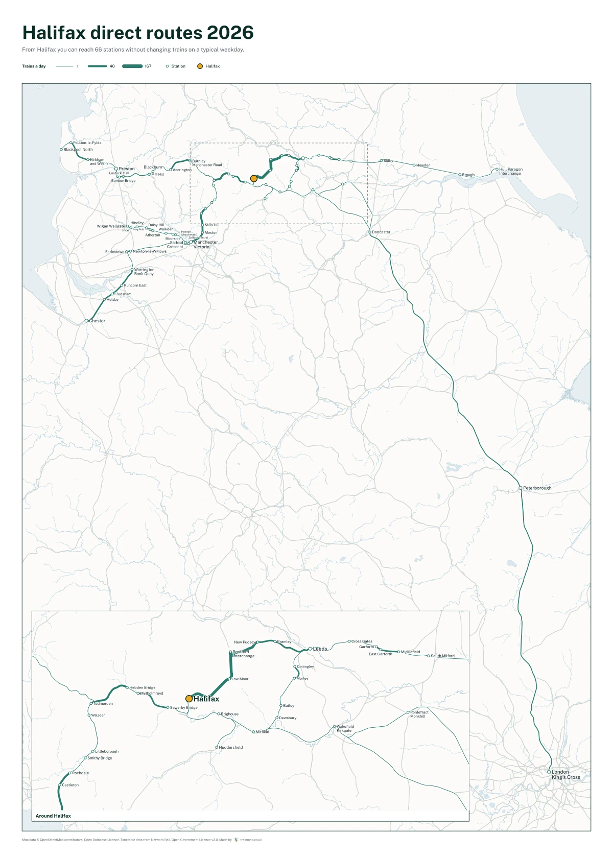 Halifax direct routes 2026: a map of every station you can reach from Halifax without changing trains, the lines thicker where more trains run