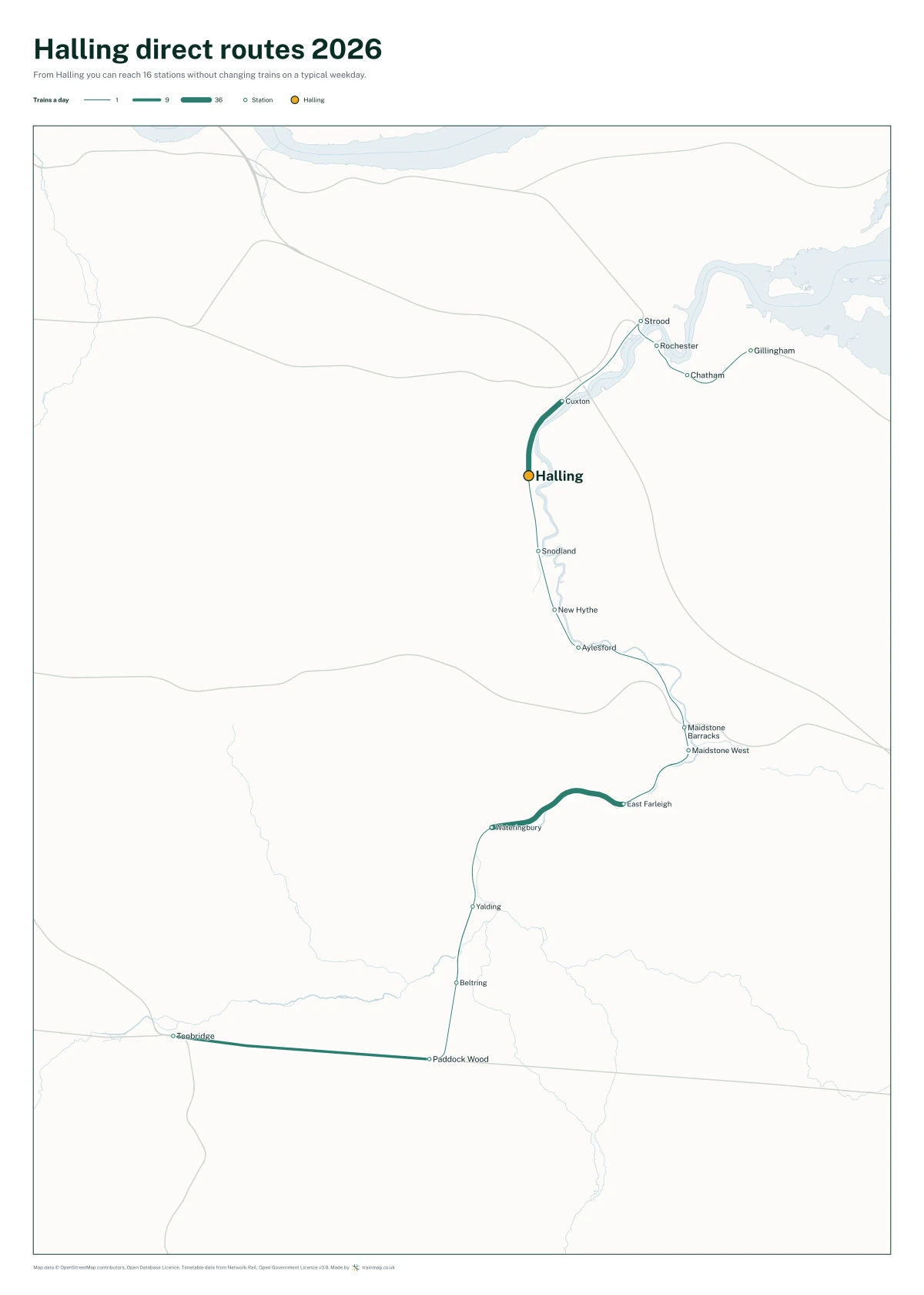Halling direct routes 2026: a map of every station you can reach from Halling without changing trains, the lines thicker where more trains run